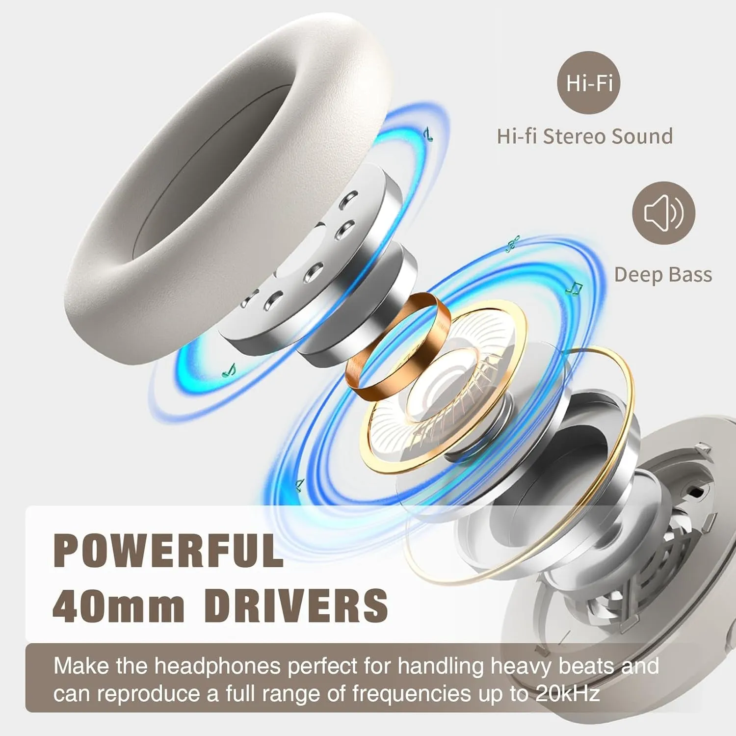 RUNOLIM Hybrid Active Noise Cancelling Headphones, 65H Playtime, Built-In Microphone, Bluetooth Wireless over Ear Foldable Headphones with Hifi Audio, Home Travel Office